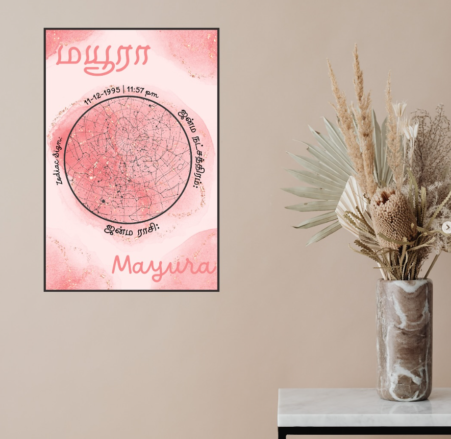 "TRADITION WRITTEN IN THE STARS" - Tamil Birth Star Map