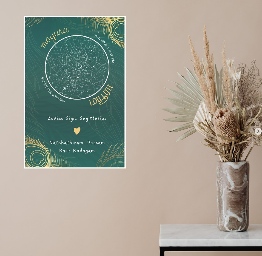 "A NAME WRITTEN IN THE STARS" - Birth Star Map