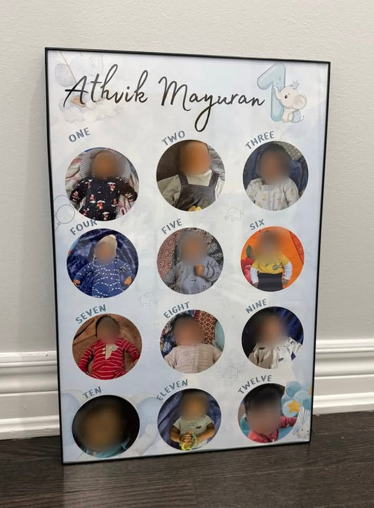 "FIRST YEAR MILESTONE" Photoframe Blue Elephant