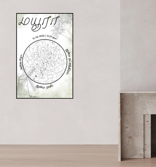 "CULTURAL FUSION" - Birth Star Map