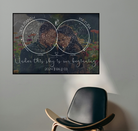 "OUR FIRST CONVERSATION" - Dual Location Star Map